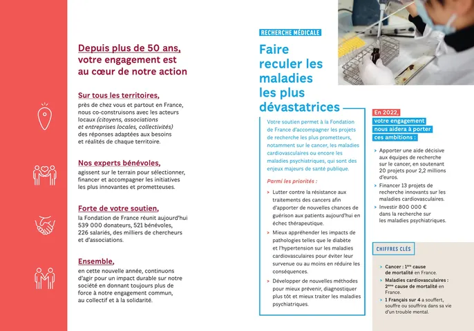 Fondation de France — brochure Vœux 2022 (pages intérieures 1)