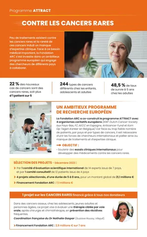 Fondation ARC — brochure IFI 2024 (exemple page recherche)