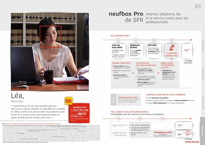 Guide SFR — double-page offre pro