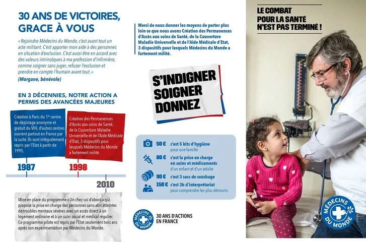 30 ans Médecins du Monde — poster (3)
