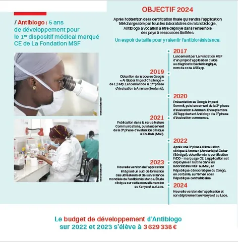 Médecins Sans Frontières — dépliant (p. 5)