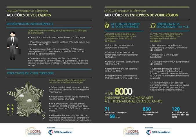UCCIFE — plaquette Collectivités (pages intérieures)